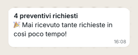 Messaggio di Maíra: 4 preventivi richiesti